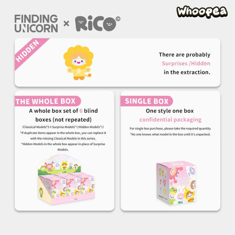 CELL RiCO Happy Fluffy Series Plush Dolls, Blind Box - Image 15
