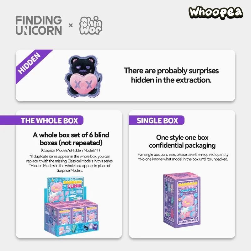 FINDING UNICORN ShinWoo Ragbear Clinic Series Plush Blind Box - Image 11